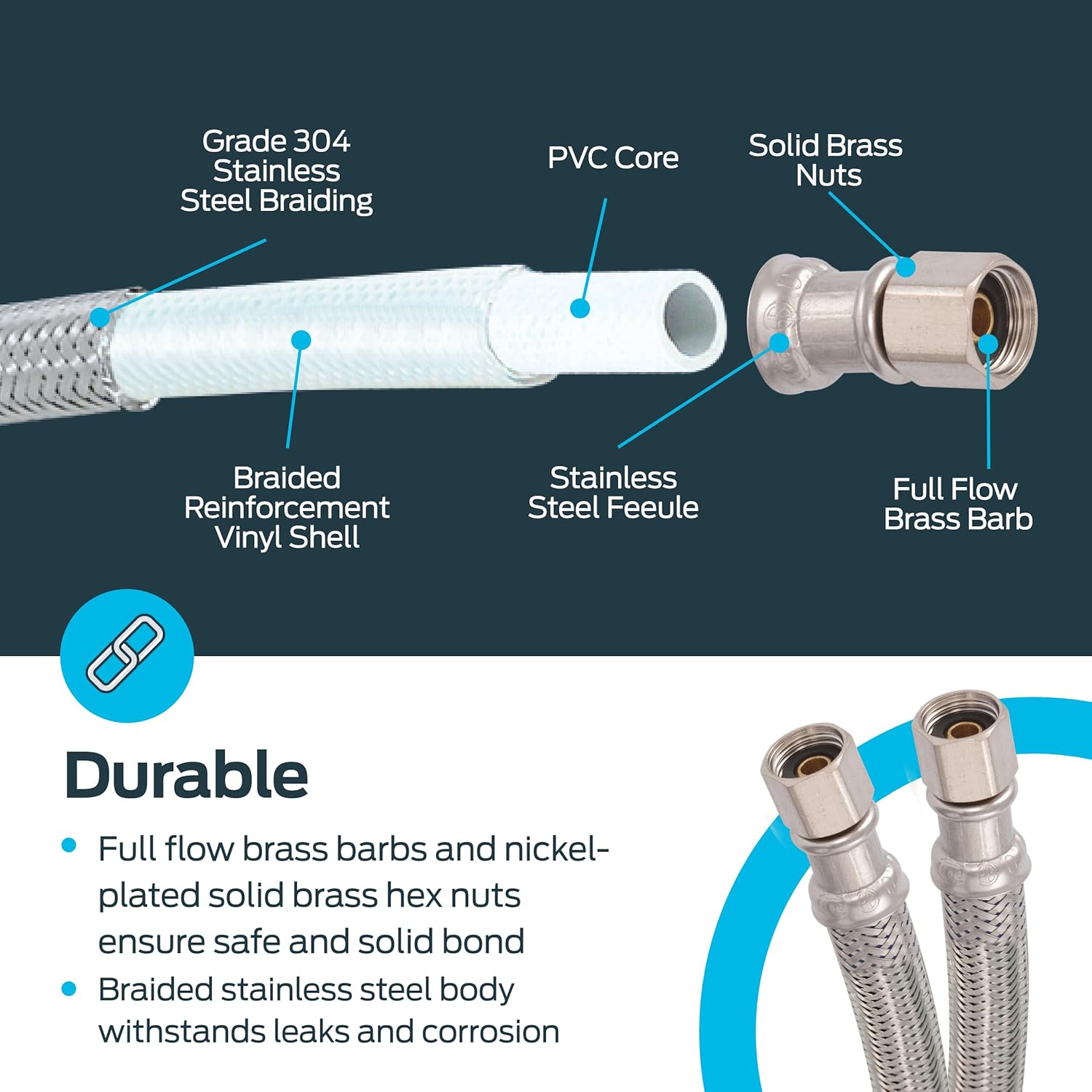 41033 Stainless Steel Icemaker Hose, 1/4COMP X 1/4COMP, 60-5