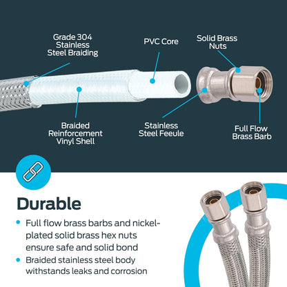41033 Stainless Steel Icemaker Hose, 1/4COMP X 1/4COMP, 60-5