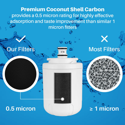 Replacement for EDR7D1B (FILTER 7) - Whirlpool Refrigerator Water Filter-UKF7003