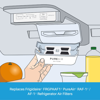 Replacement for Frigidaire FRGPAAF1 / PureAir RAF-1 / AF-1 Refrigerator Air Filter