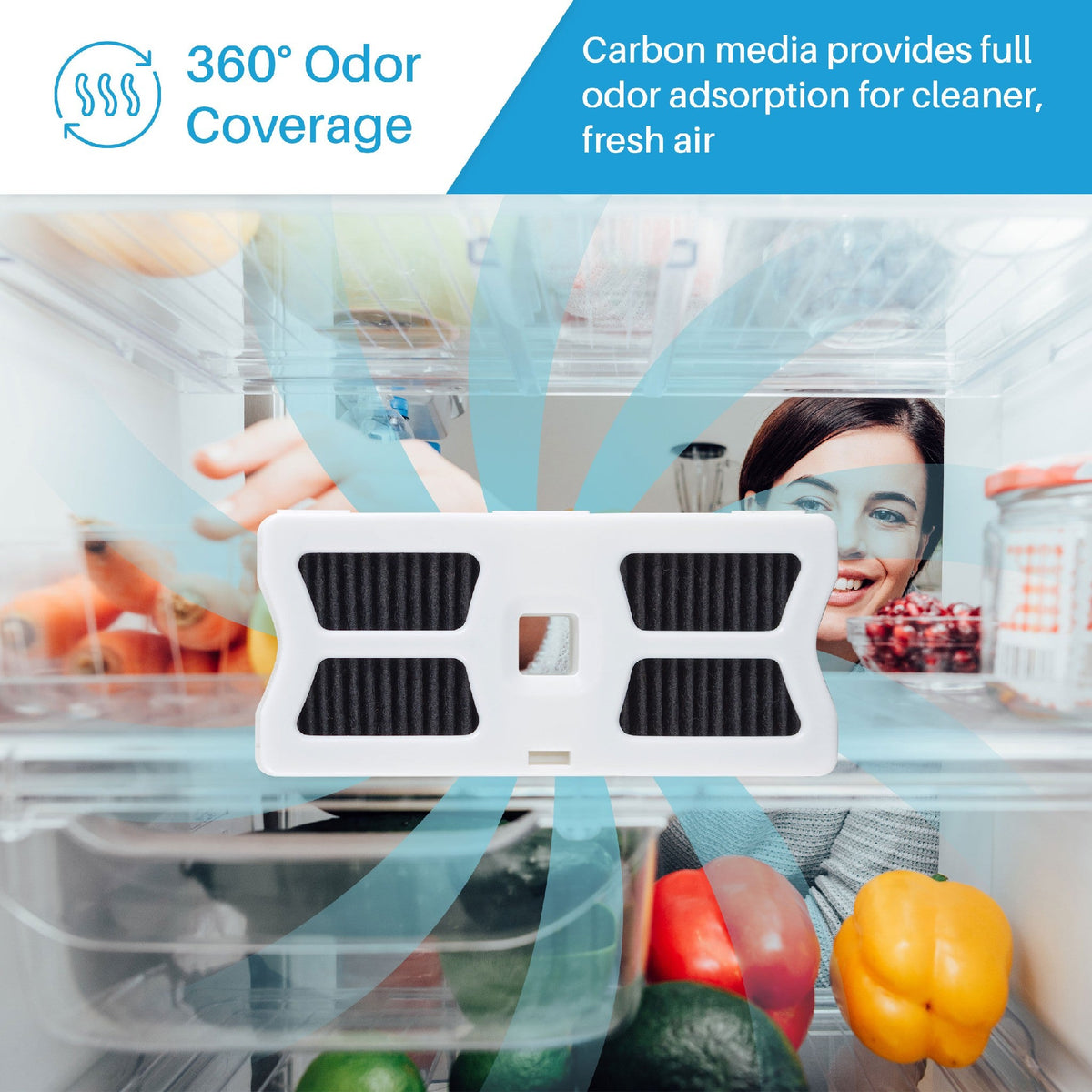 Replacement for Frigidaire FRGPAAF1 / PureAir RAF-1 / AF-1 Refrigerator Air Filter