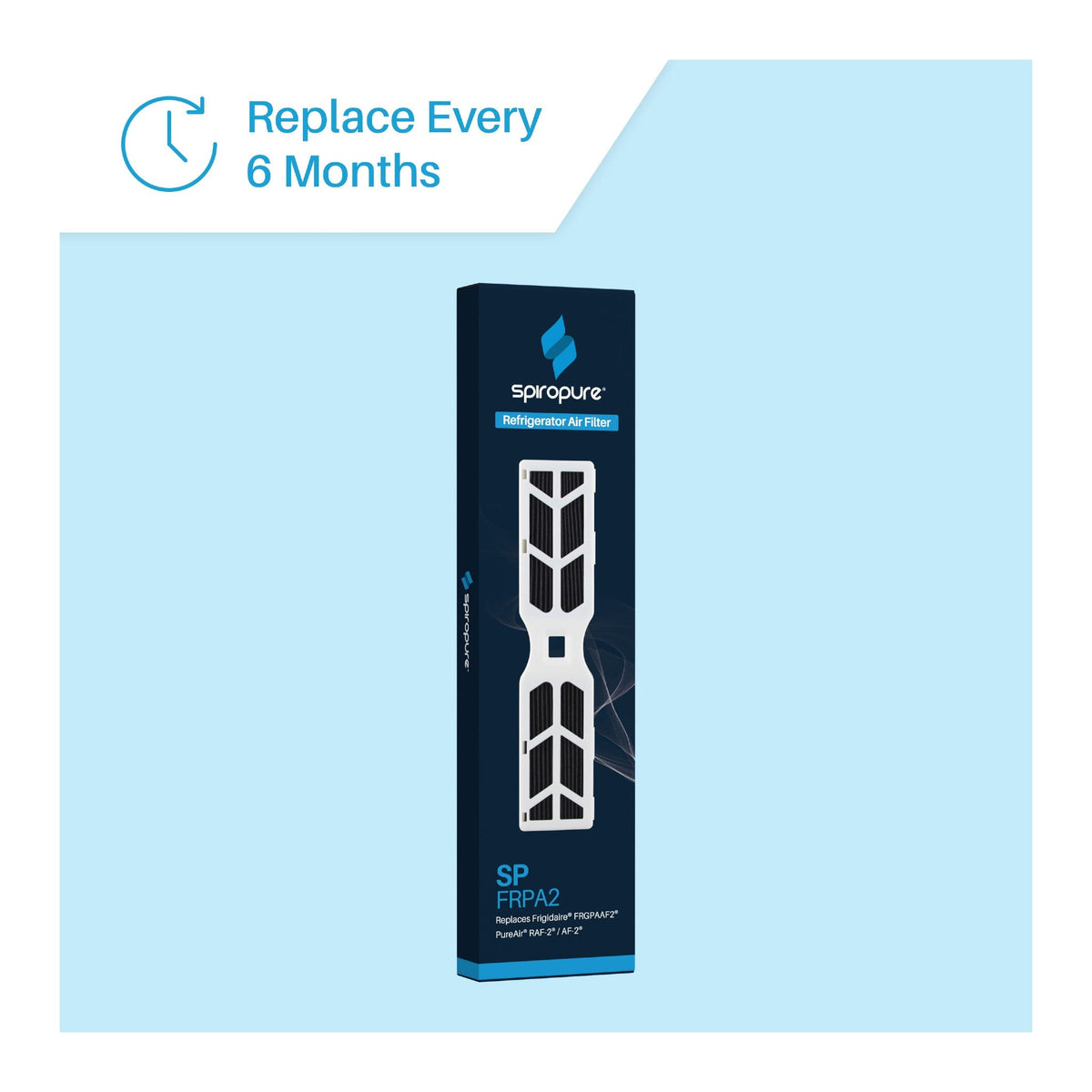 Replacement for Frigidaire FRGPAAF2 PureAir RAF-2 / AF-2 Refrigerator Air Filter