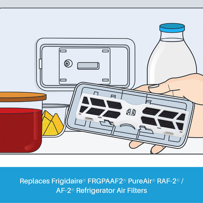 Replacement for Frigidaire FRGPAAF2 PureAir RAF-2 / AF-2 Refrigerator Air Filter