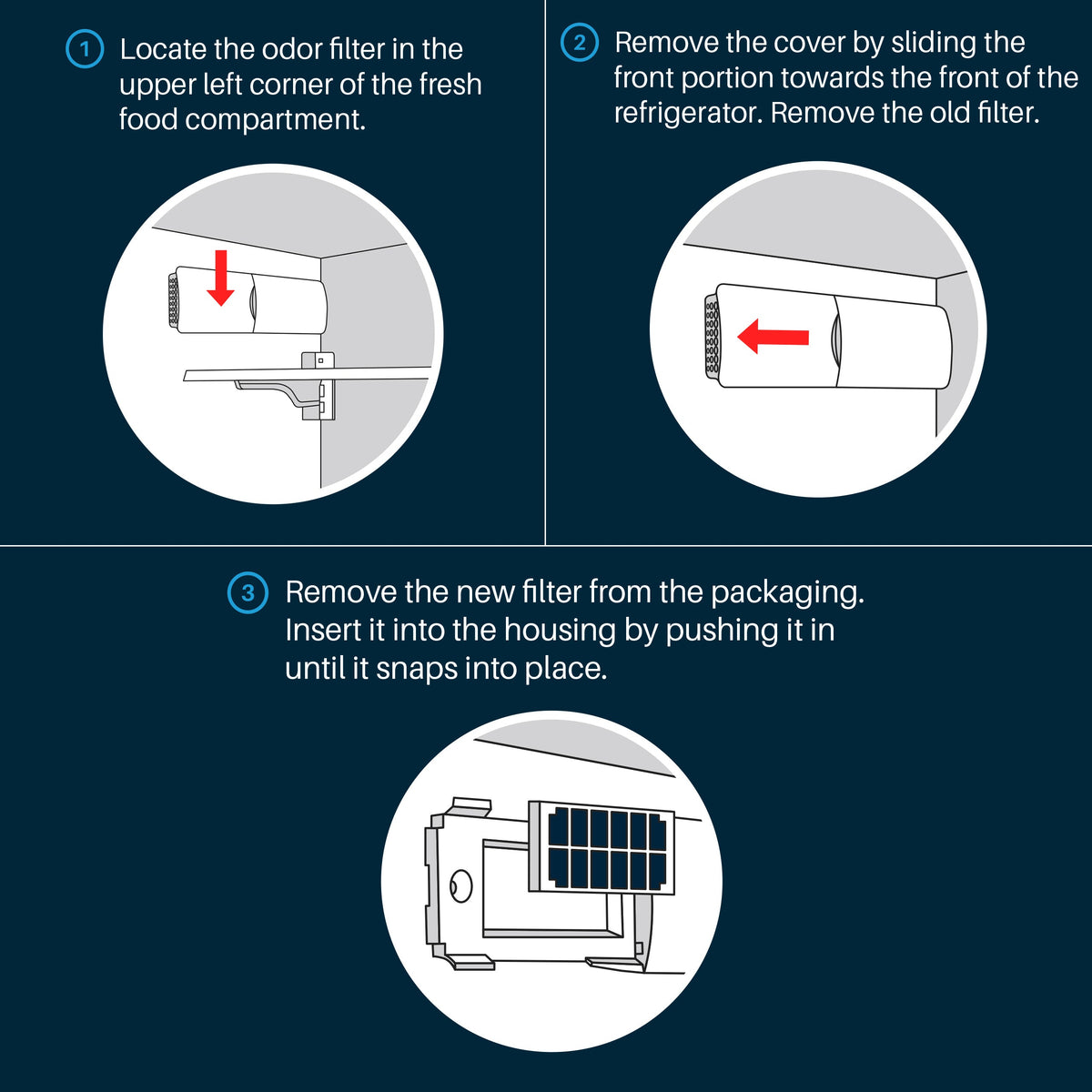 Replacement for GE-ODORFILTER Cartridge