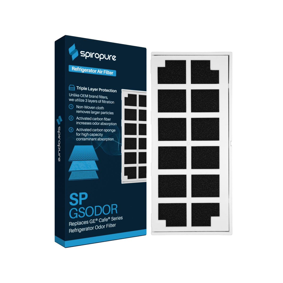 Replacement for GE-ODORFILTER Cartridge
