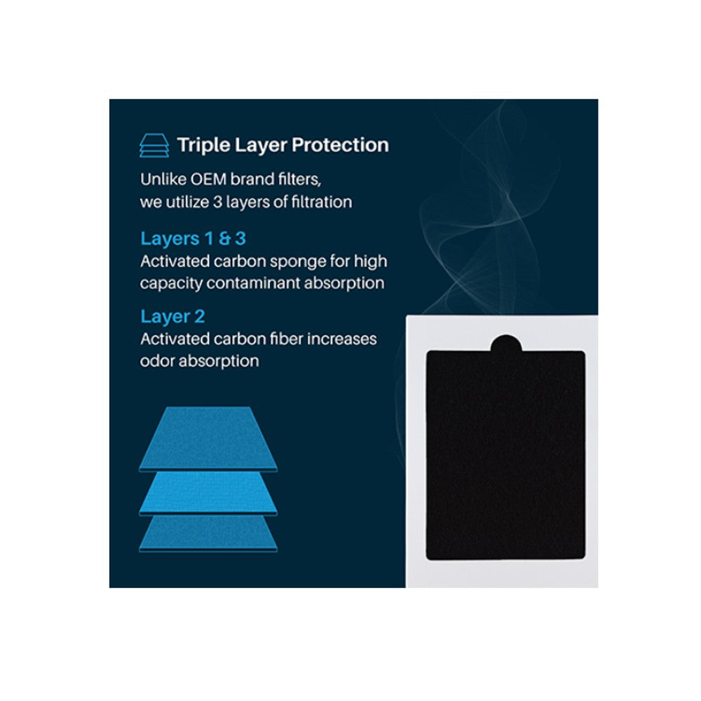 Replacement for Frigidaire PAULTRA / Electrolux EAFCBF Refrigerator Air Filter