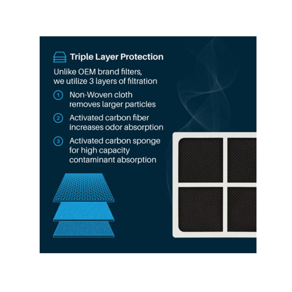 Replacement for LG - ADQ73214404 (LT120F) Fresh Air Filter