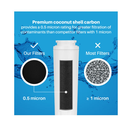 Replacement for Whirlpool EDR4RXD1B Refrigerator Water Filter