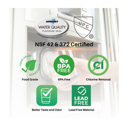 Replacement for Whirlpool EDR4RXD1B Refrigerator Water Filter