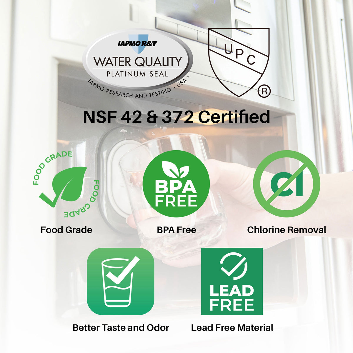 Replacement for Whirlpool EDR1RXD1, EveryDrop Filter 1