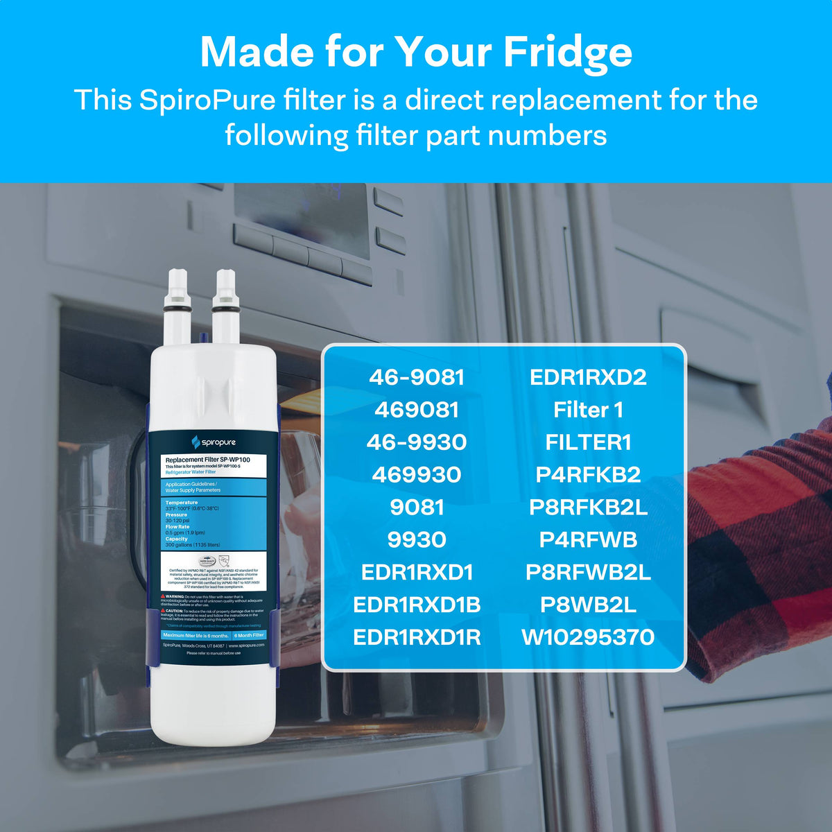 Replacement for Whirlpool EDR1RXD1, EveryDrop Filter 1