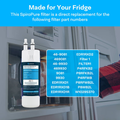 Replacement for Whirlpool EDR1RXD1, EveryDrop Filter 1